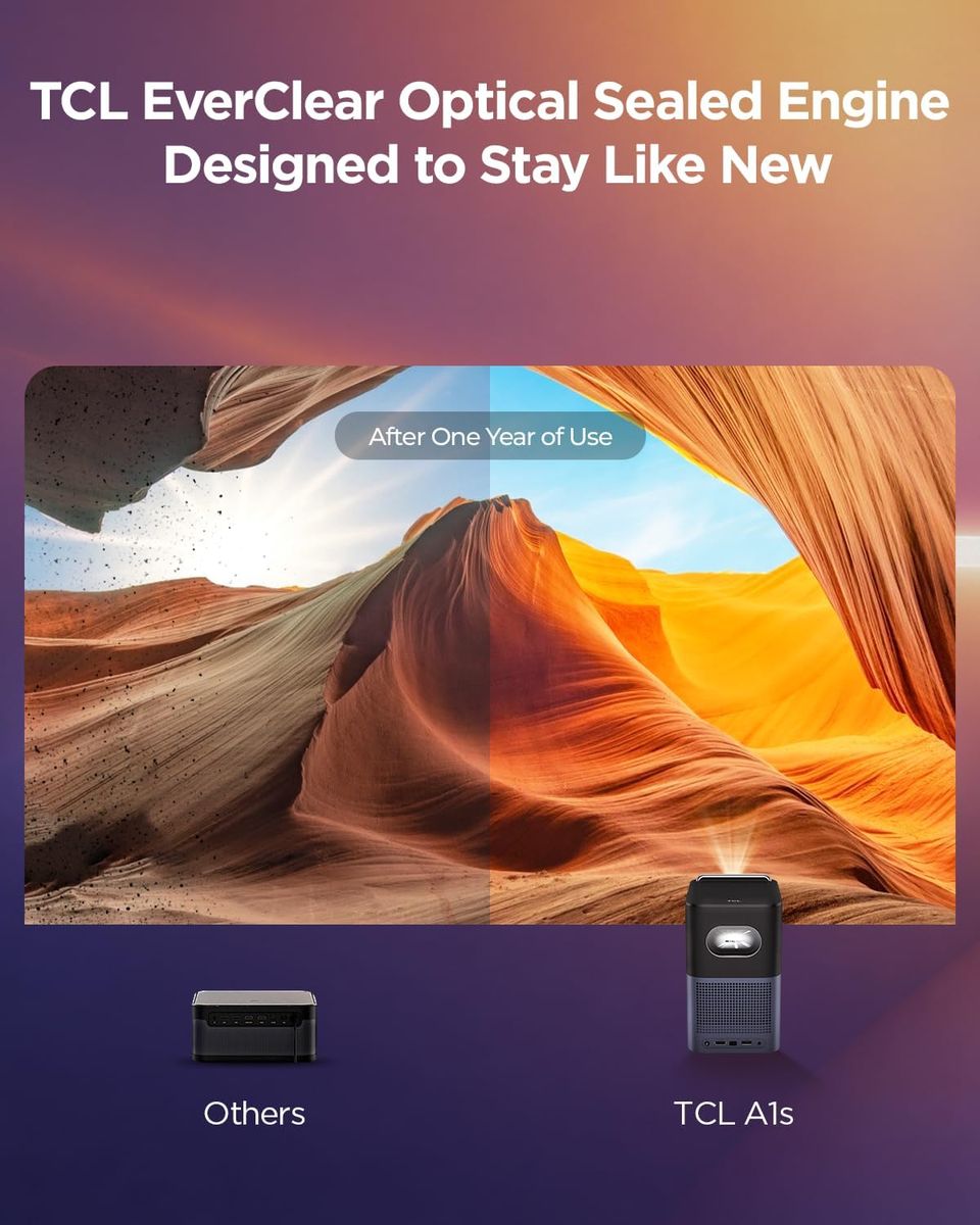 TCL Projector A1s: Immersive Home Cinema Experience