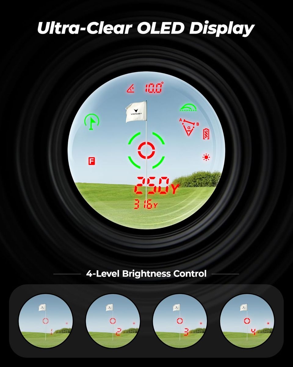VISTAGET Golvia Pro: Redefining Electronics Excellence