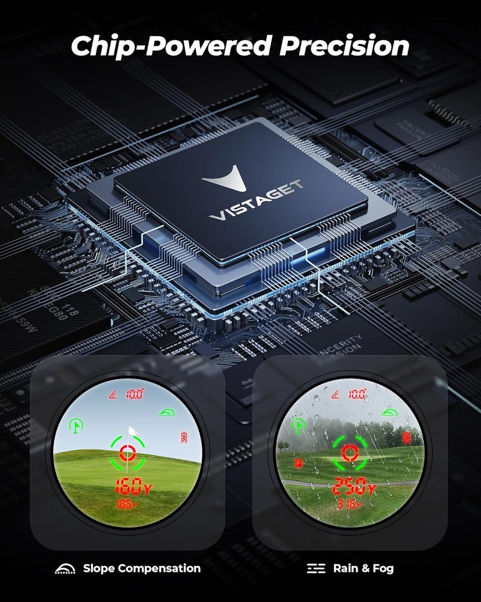 VISTAGET Golvia Pro: Redefining Electronics Excellence
