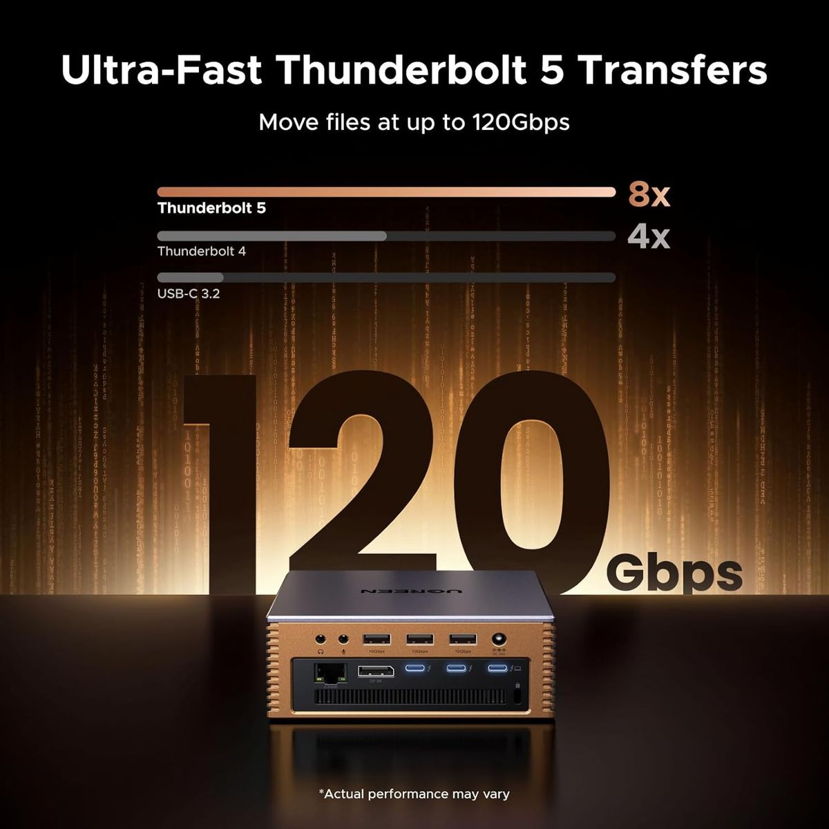 Ugreen Maxidok Thunderbolt 5 Docking Station & Revodok 17-in-1