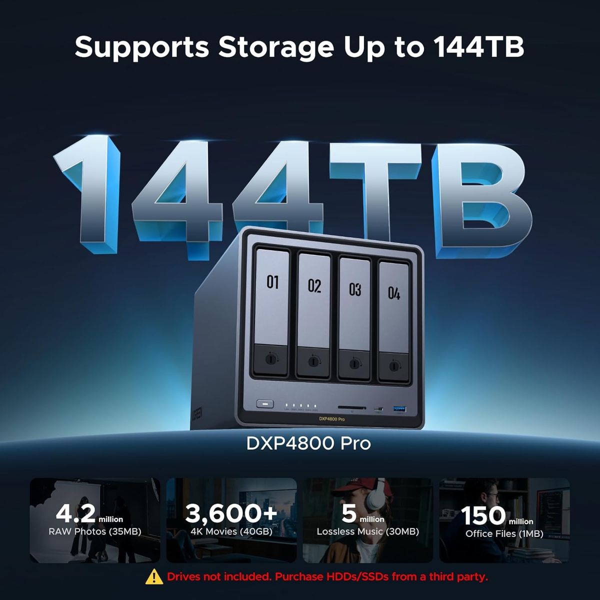 Ugreen DXP4800 Pro: Your Ultimate Data Hub Unleashed