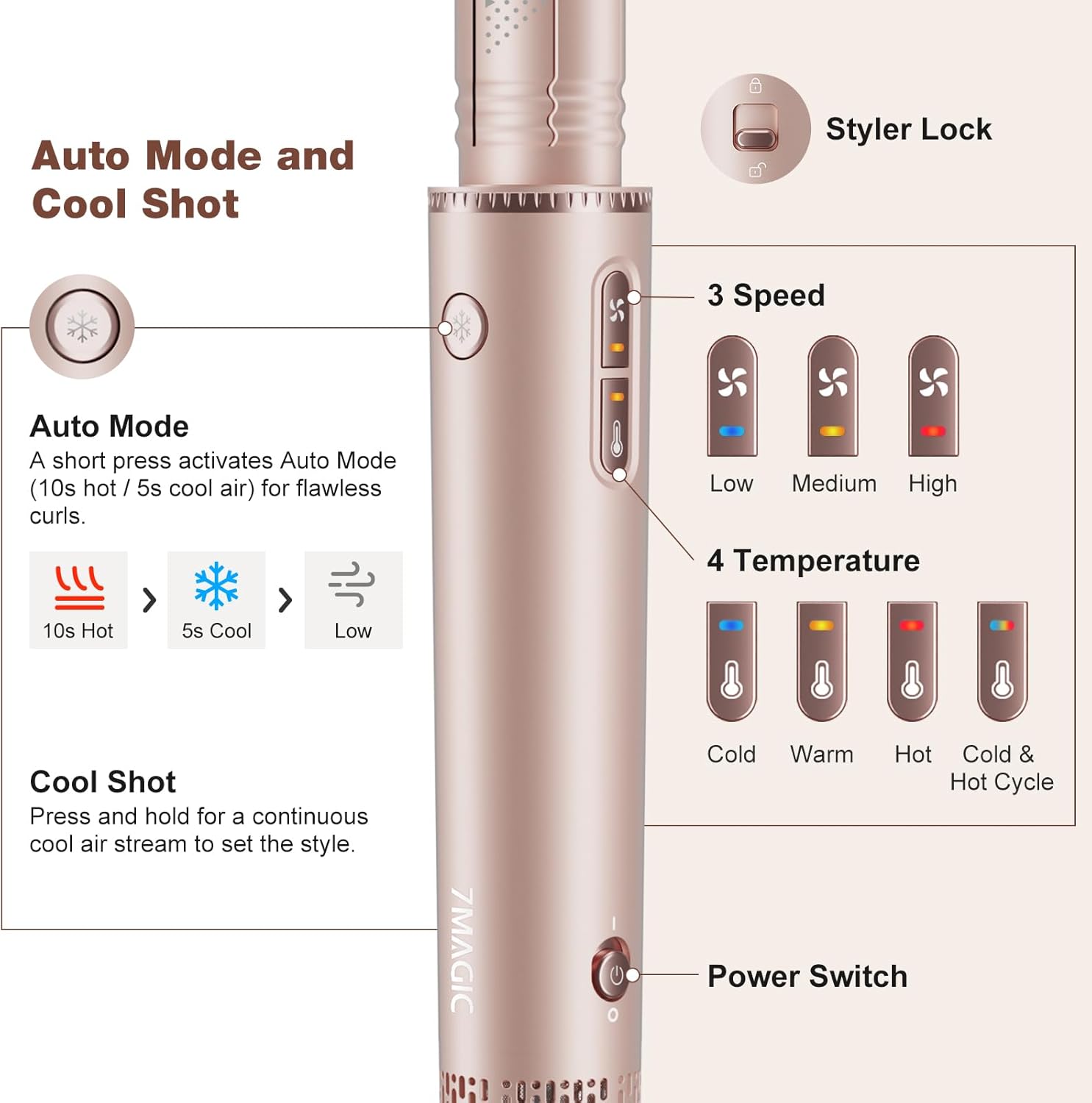7MAGIC 7-in-1 Hot Air Styler: Fast Dry & Auto Curls