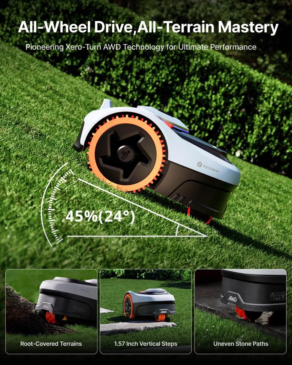 Navimow i206 AWD: Effortless Lawn Care Redefined