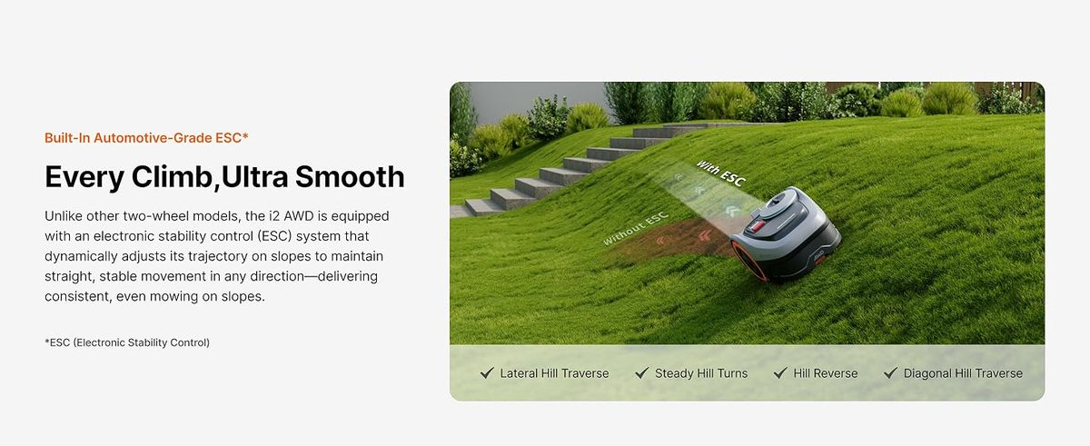 Navimow i210 AWD – Precision Lawn Mowing Made Easy