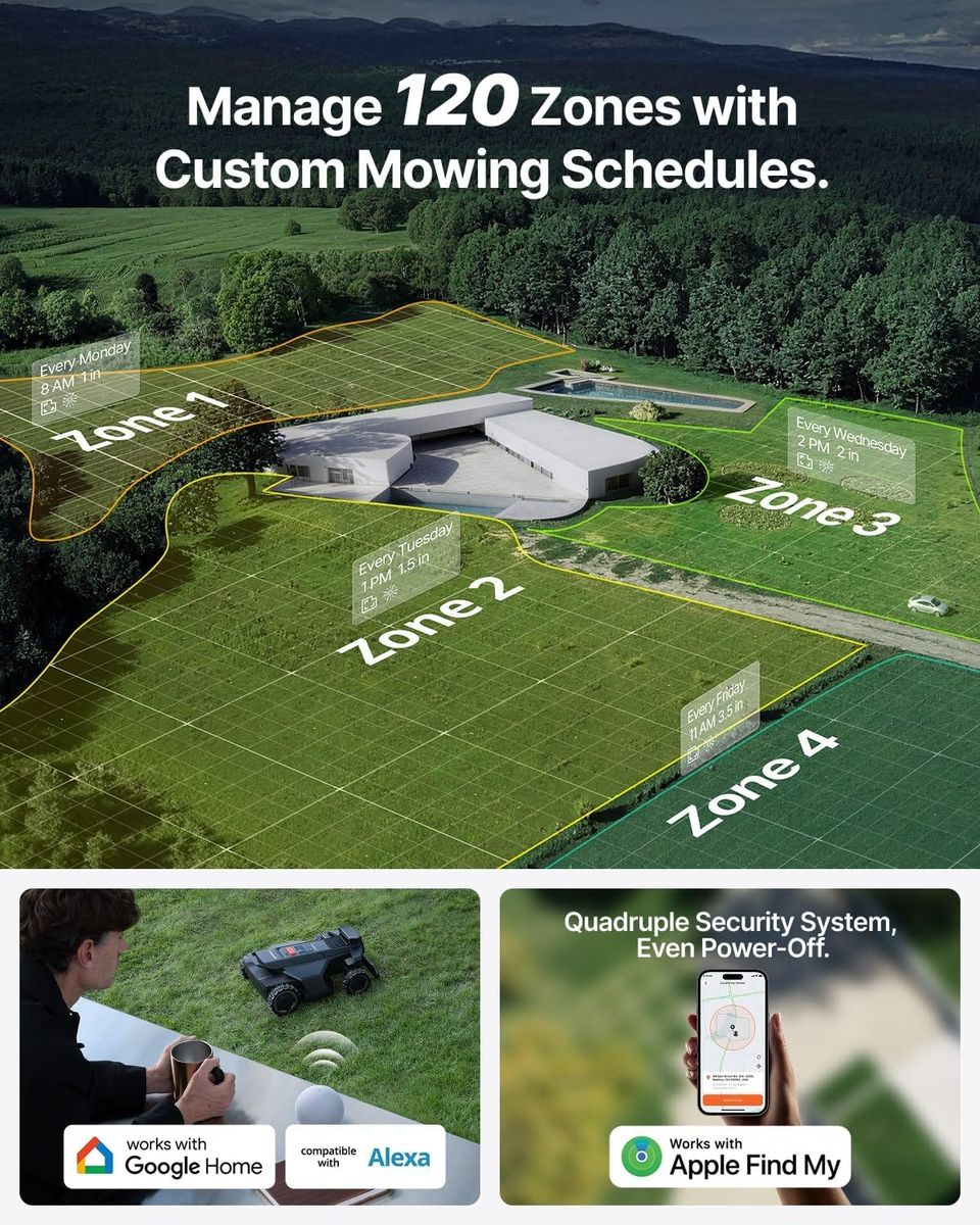 Navimow X430: Smarter Lawn Care, Effortless Results