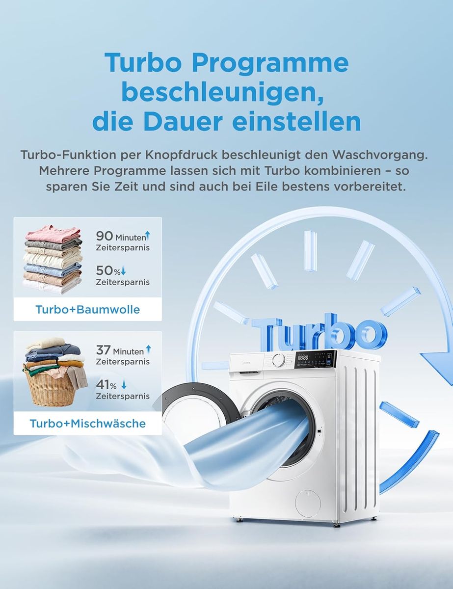 Midea V5 Serie 10 kg: Revolutionäre Wäschepflege
