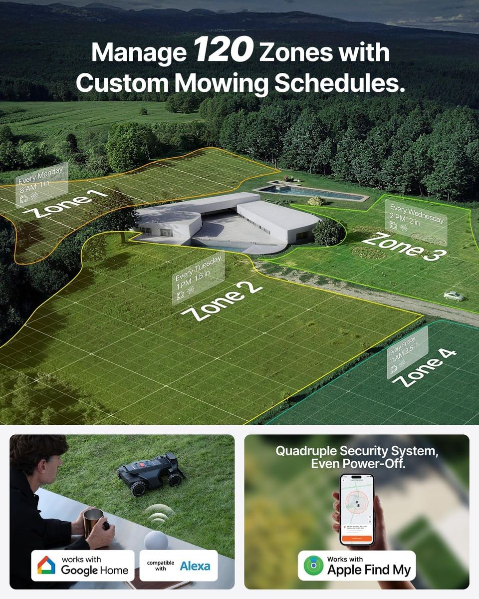 Experience True Freedom with the Navimow X430+Garage