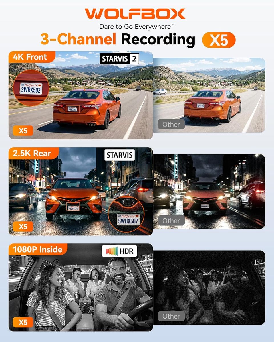 WOLFBOX X5 – Drive Smarter, Not Harder