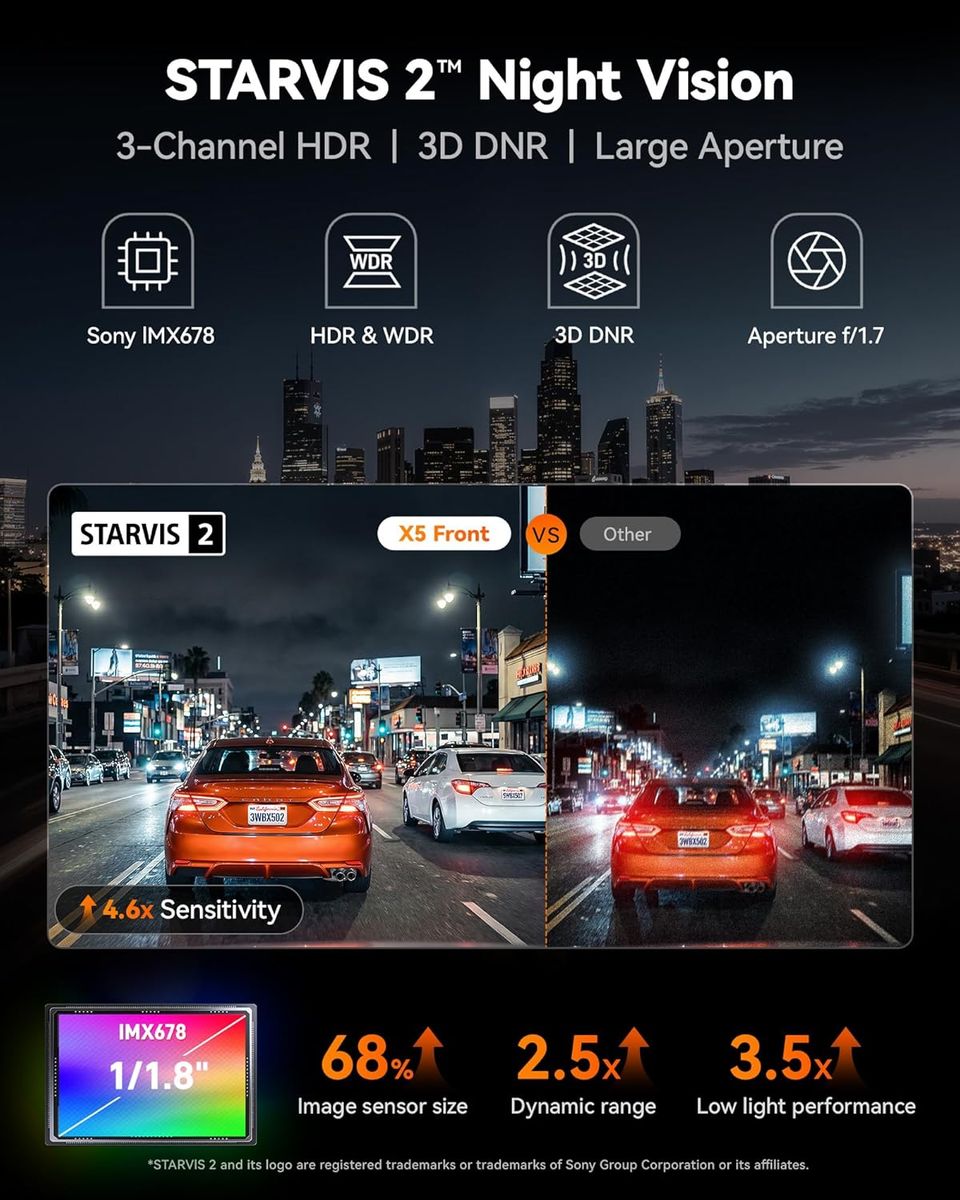 WOLFBOX X5 – Drive Smarter, Not Harder