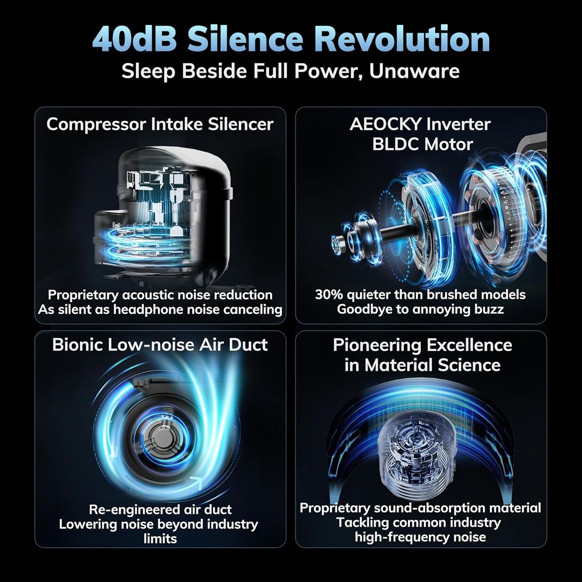 AEOCKY 50-Pint Dehumidifier: Breathe Easy, Live Better