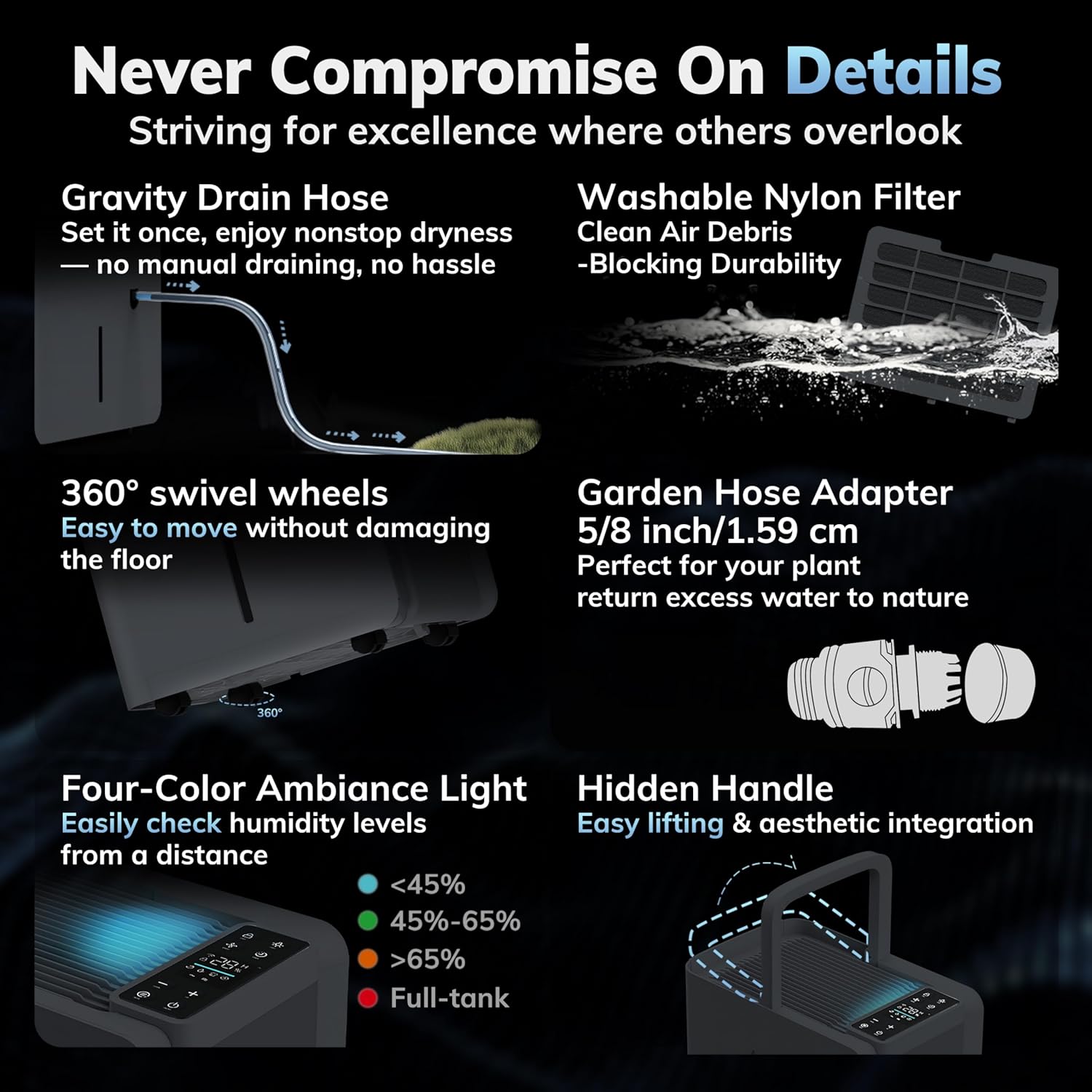 AEOCKY 50-Pint Dehumidifier: Breathe Easy, Live Better
