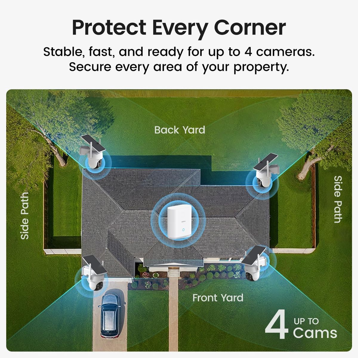AOSU Solar Security Camera Kit: No Subs, 360° Tracking