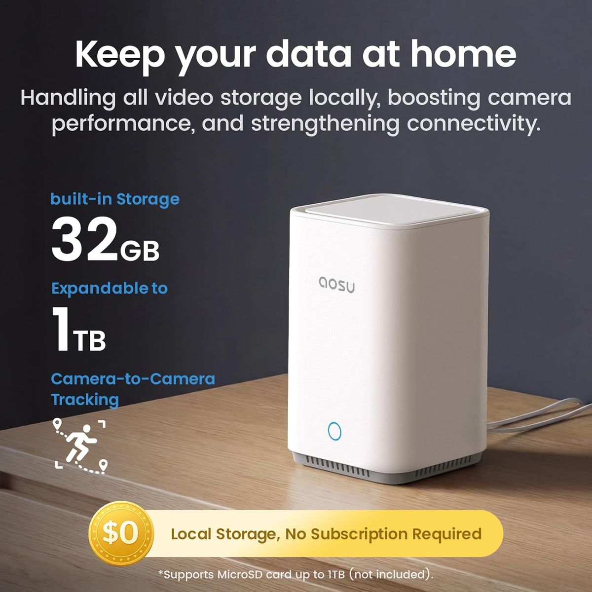 AOSU 6-Cam Wireless Security System – No Subscription, 360° Tracking