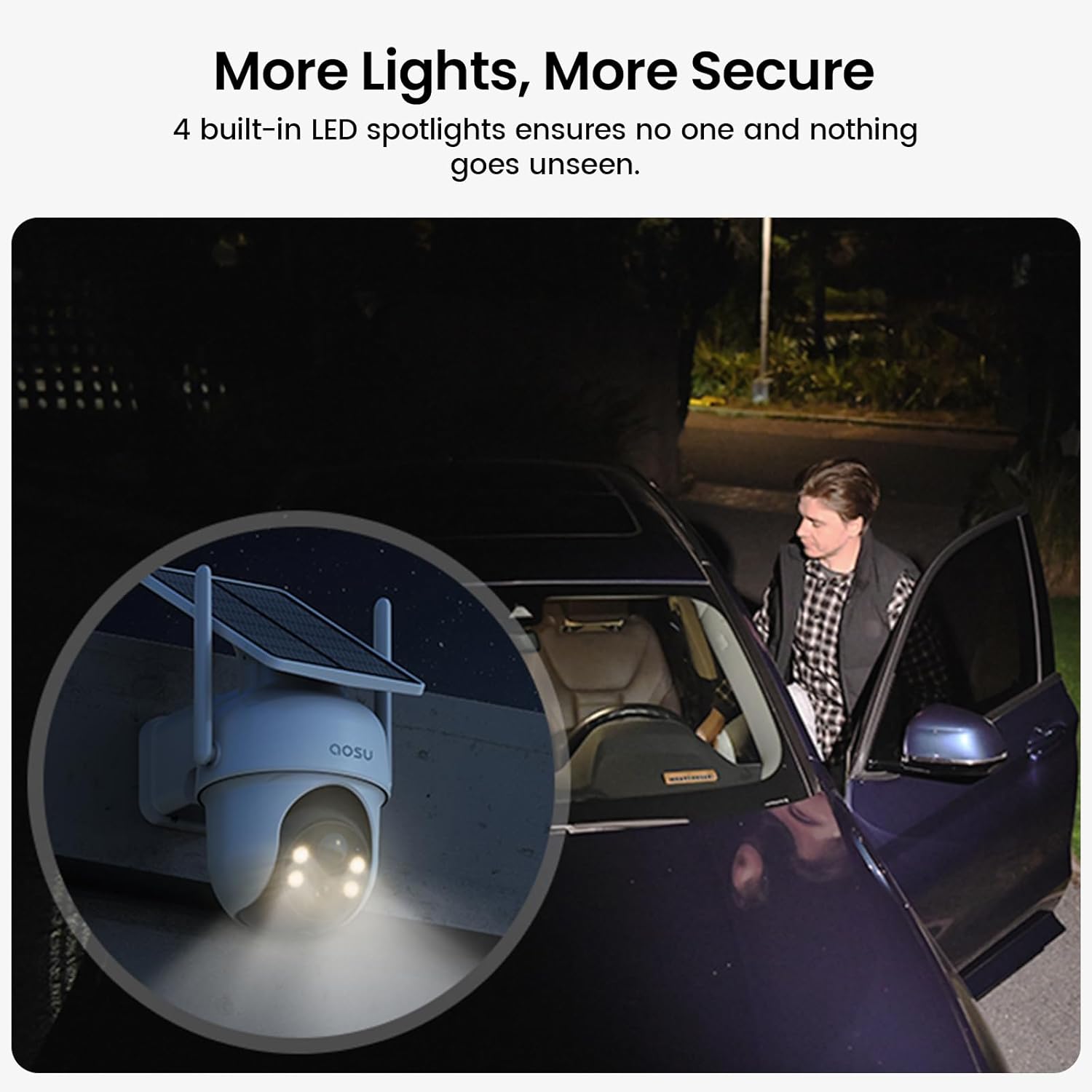 AOSU 6-Cam Wireless Security System – No Subscription, 360° Tracking