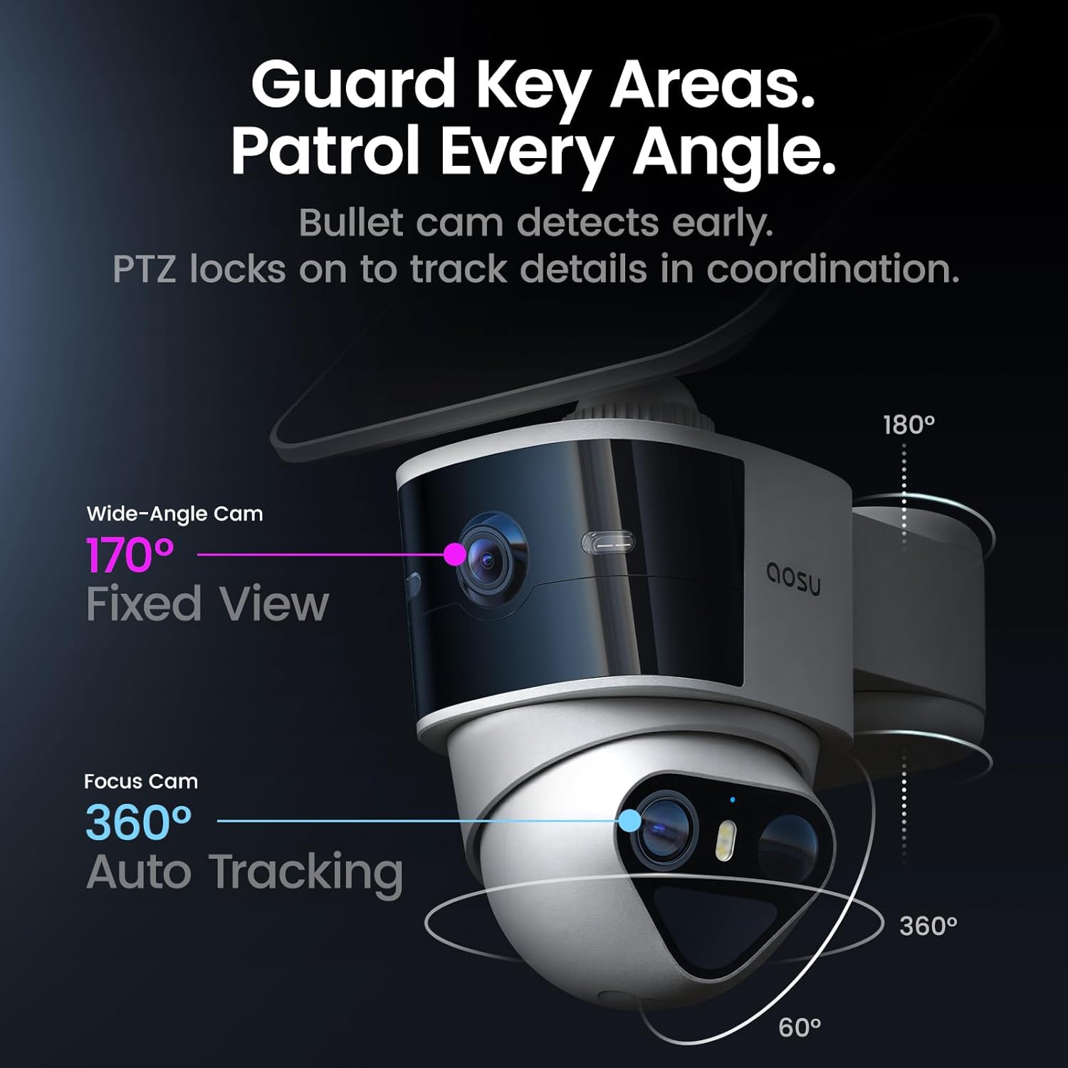 AOSU T2 Pro: Solar-Powered 4-Cam Security System with 3K Dual Cam