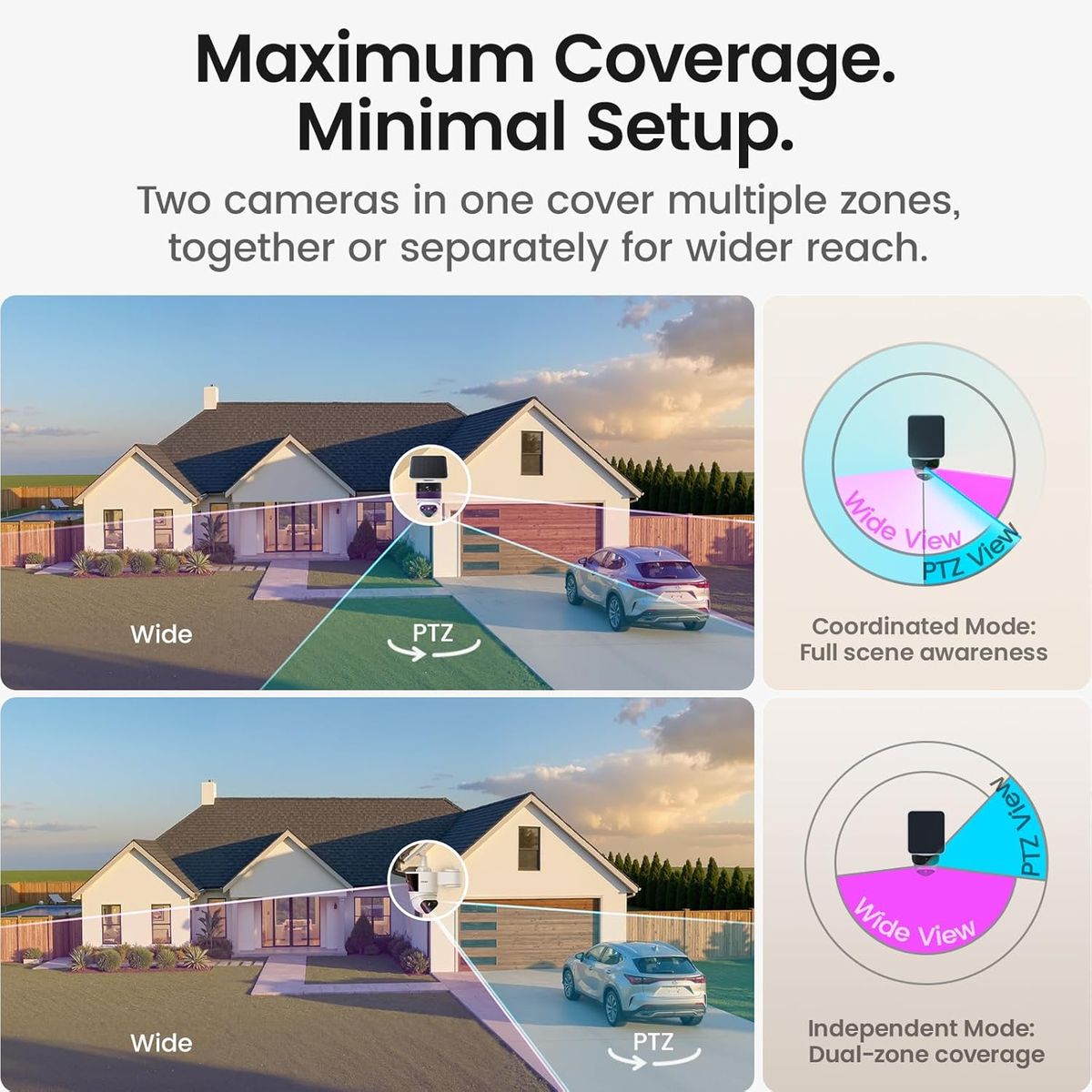 AOSU T2 Pro: Solar-Powered 4-Cam Security System with 3K Dual Cam