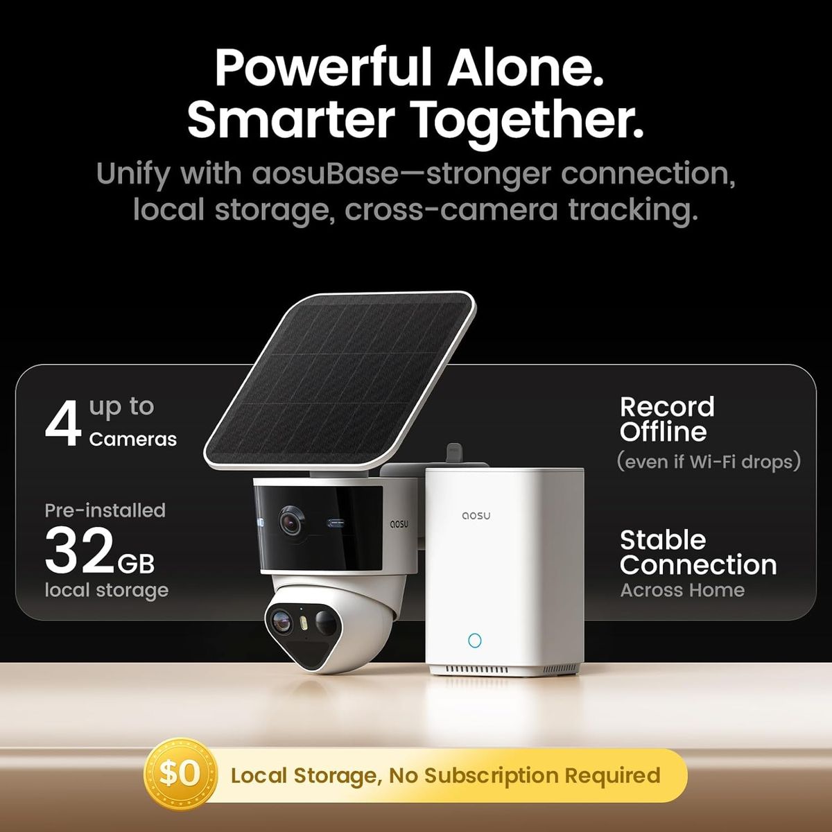 AOSU T2 Pro: Solar-Powered 4-Cam Security System with 3K Dual Cam