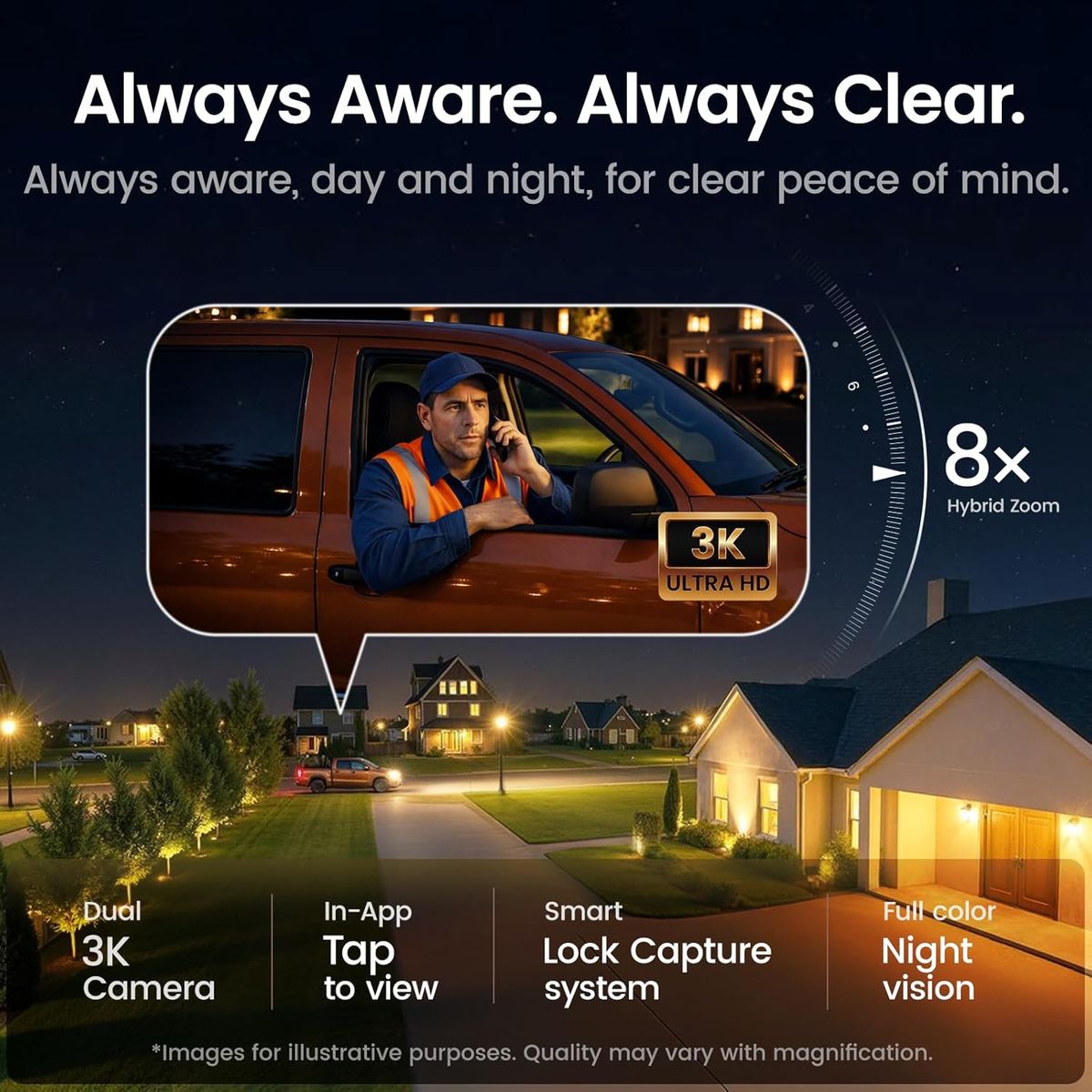 AOSU T2 Pro: Solar-Powered 4-Cam Security System with 3K Dual Cam
