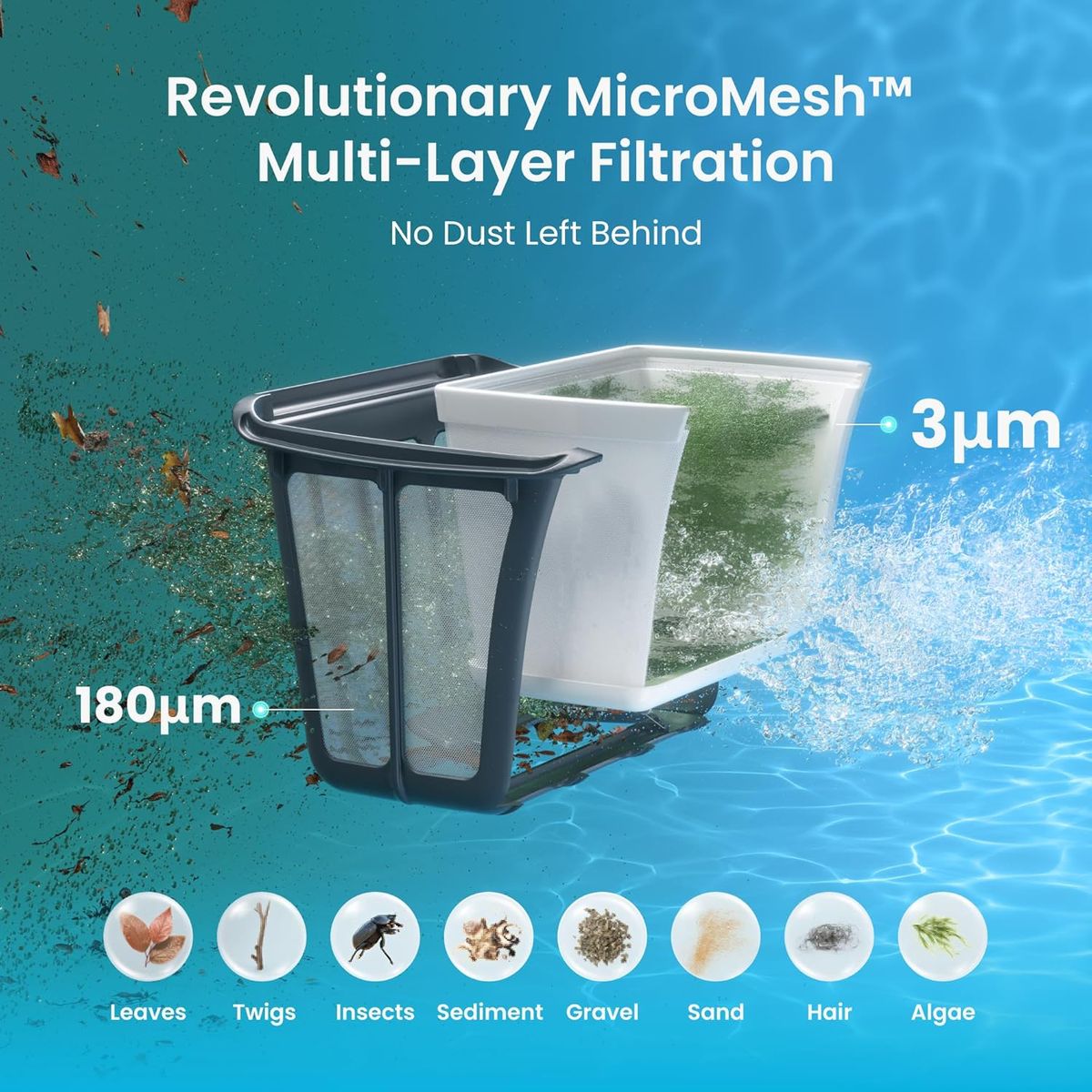 Aiper Scuba S1: The 2026 Upgrade That Transforms Pool Care
