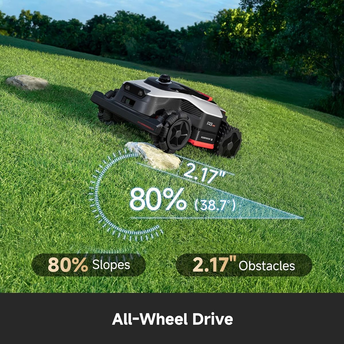 Dreame A3 AWD 1000 – Wire-Free All-Terrain Robot Mower
