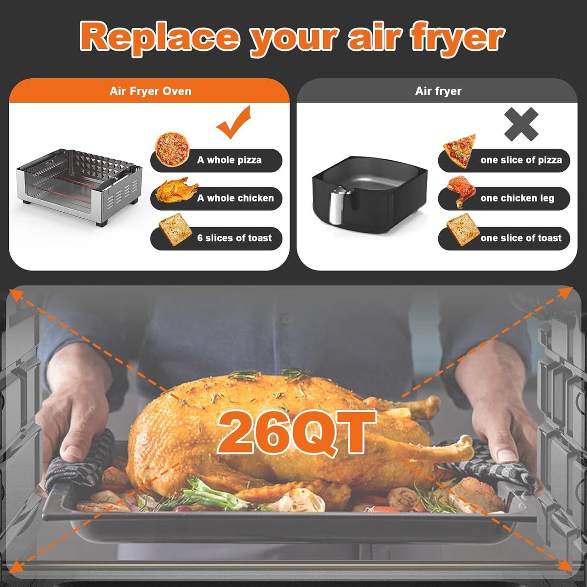 Geek Chef 26 QT Air Fryer Oven: The Ultimate Kitchen Upgrade
