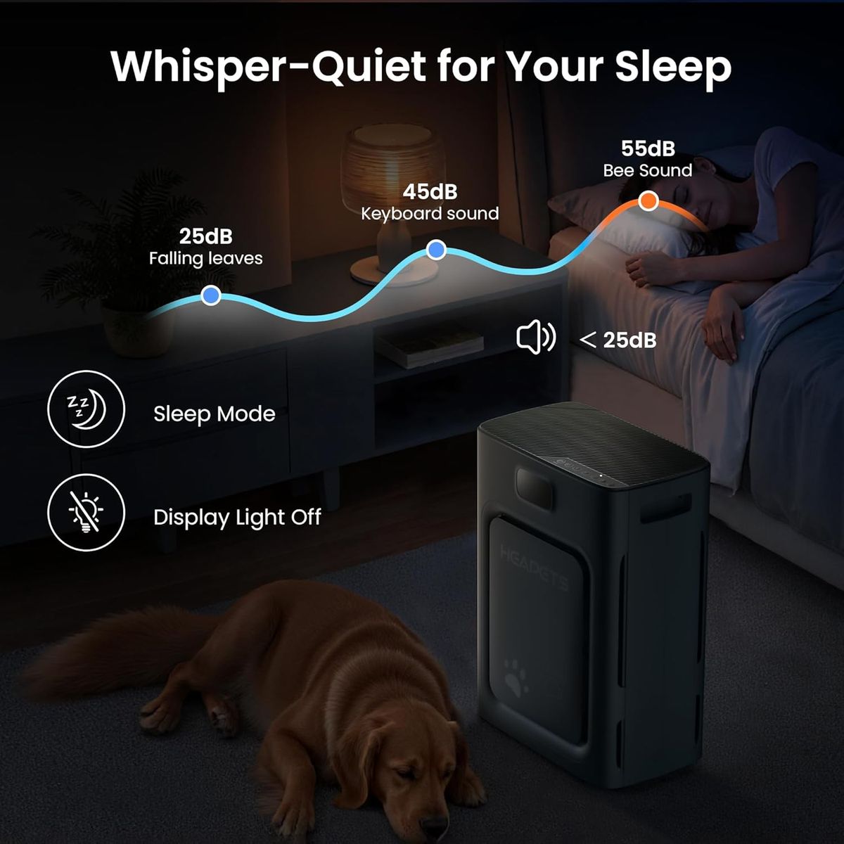 HEAPETS Pet Air Purifier: Breathe Clean, Live Happy