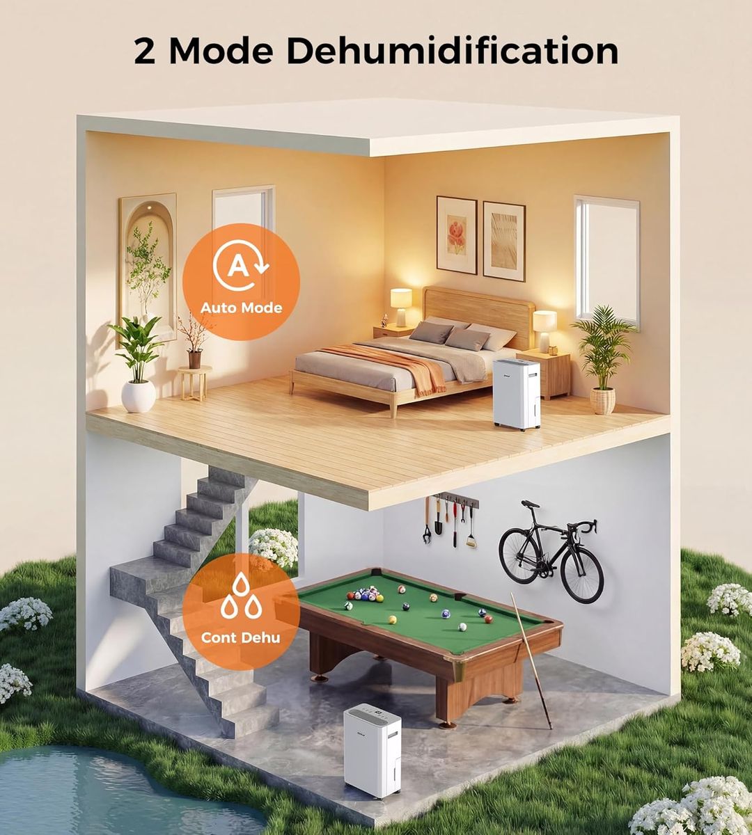 SEMKAP 32-Pint Dehumidifier: 2500 Sq.Ft for Basement & Home