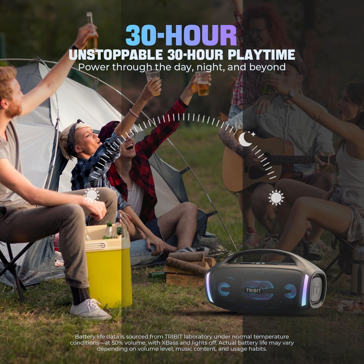 TRIBIT StormBox Blast 2: 200W of Portable Party Power