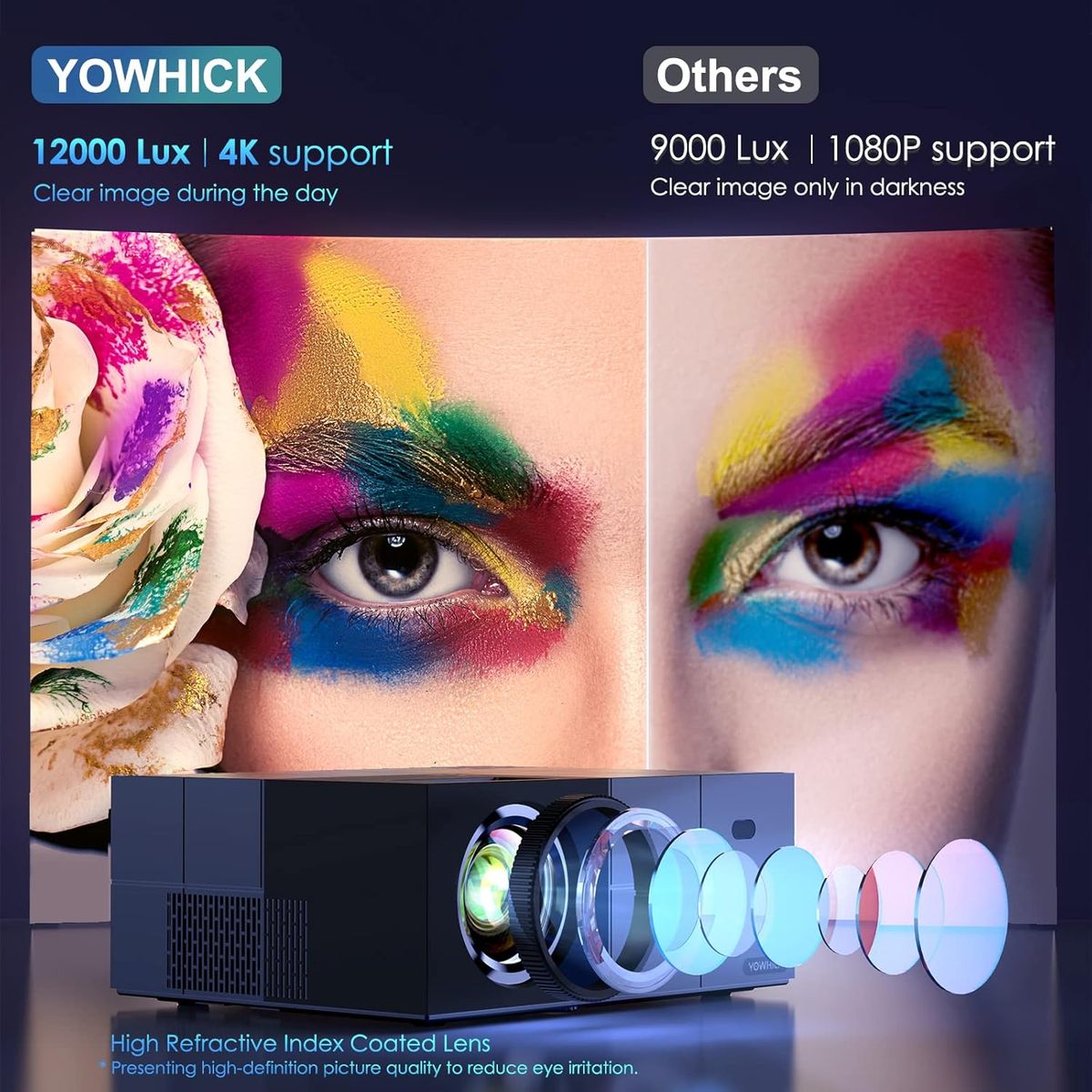YOWHICK 4K Smart Projector: Netflix & Dolby Audio
