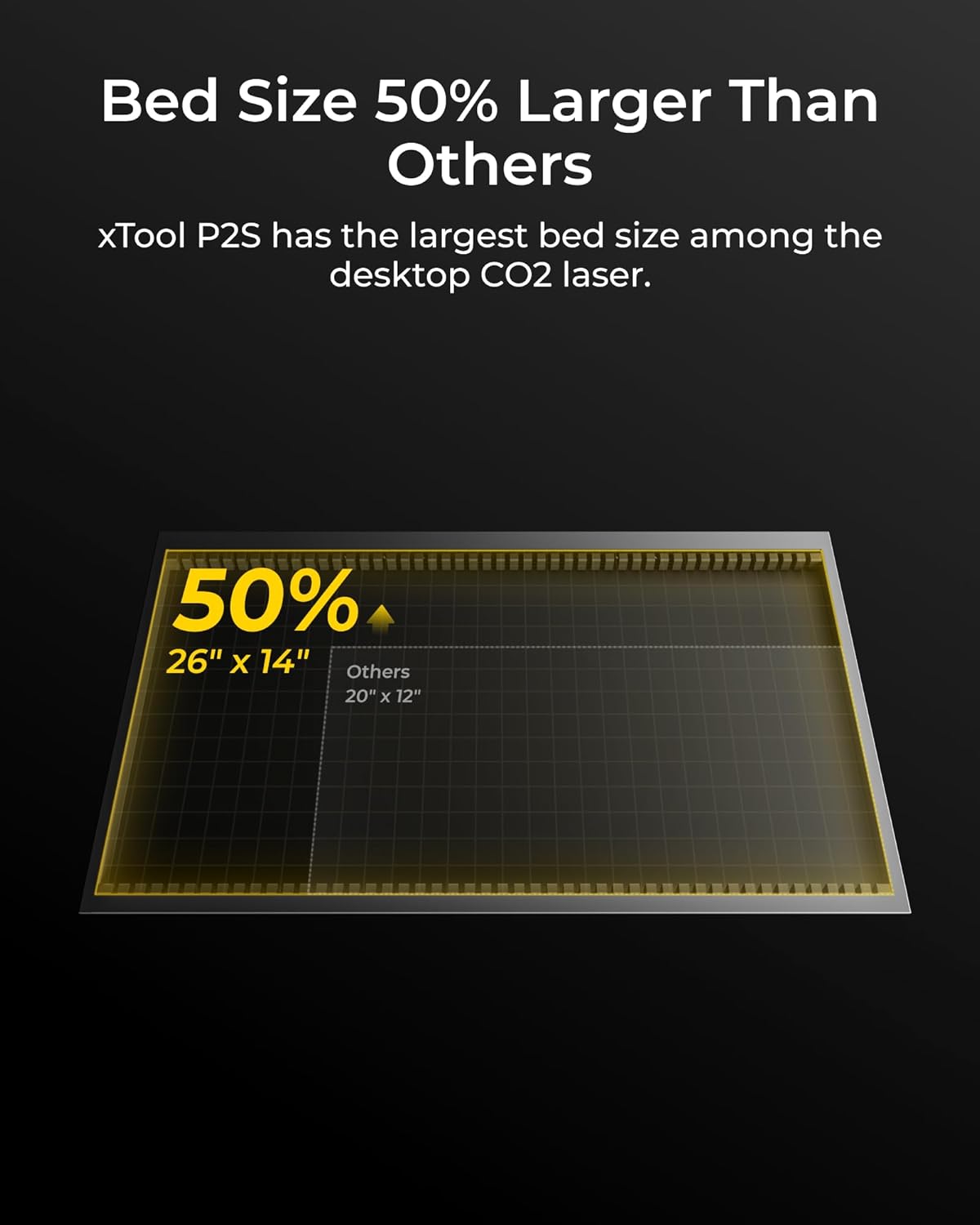 xTool P2S 55W CO2 Laser Cutter: Creativity Unleashed