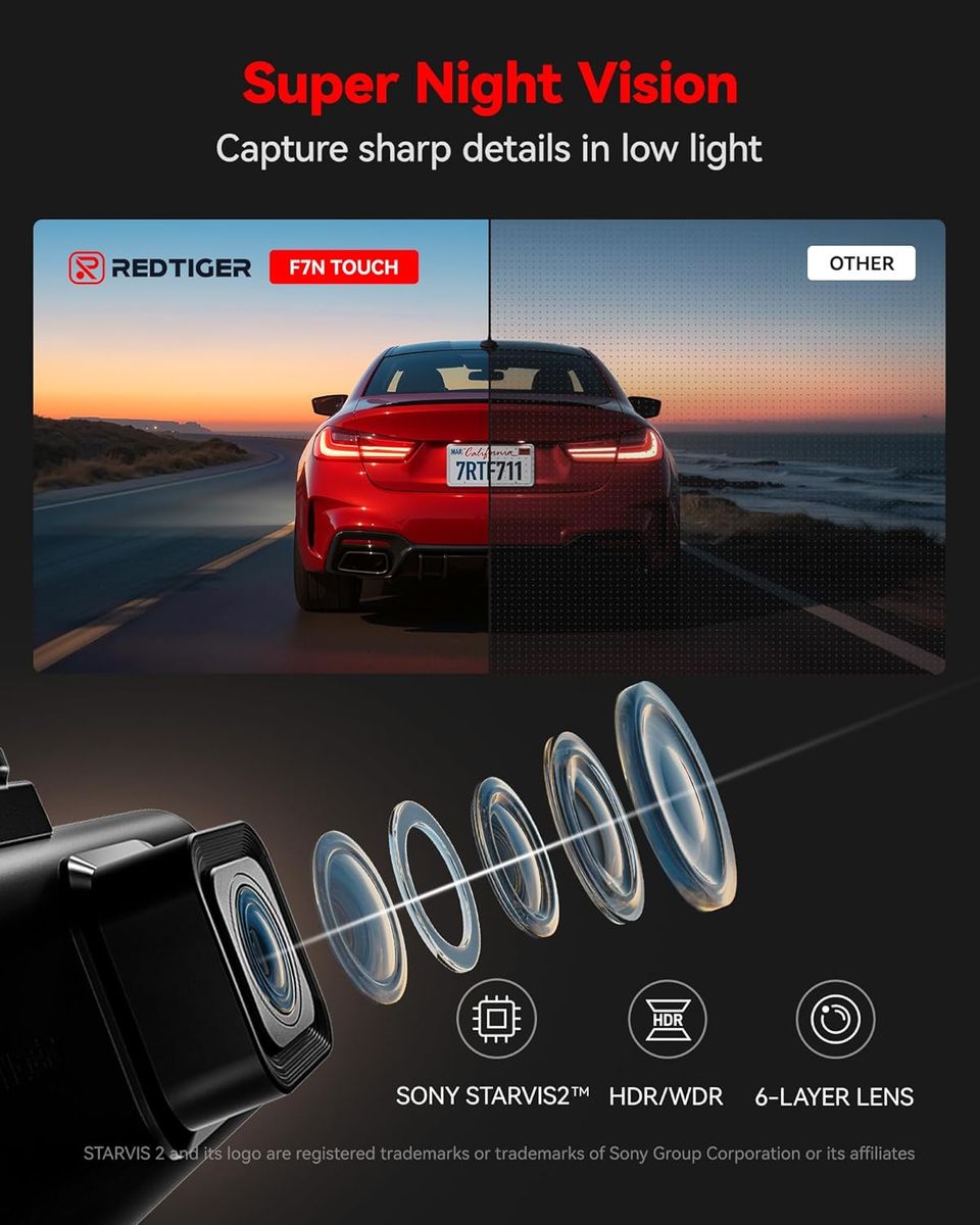 REDTIGER F7N TOUCH – Smart Security at Your Fingertips