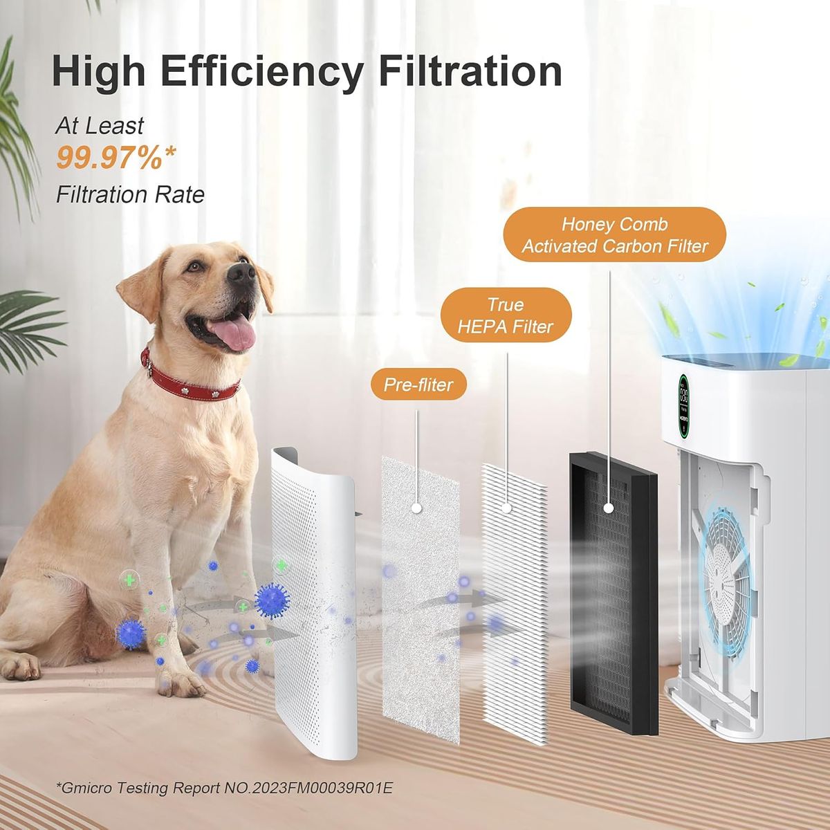 Breathe Cleaner Air with the MORENTO Smart Air Purifier