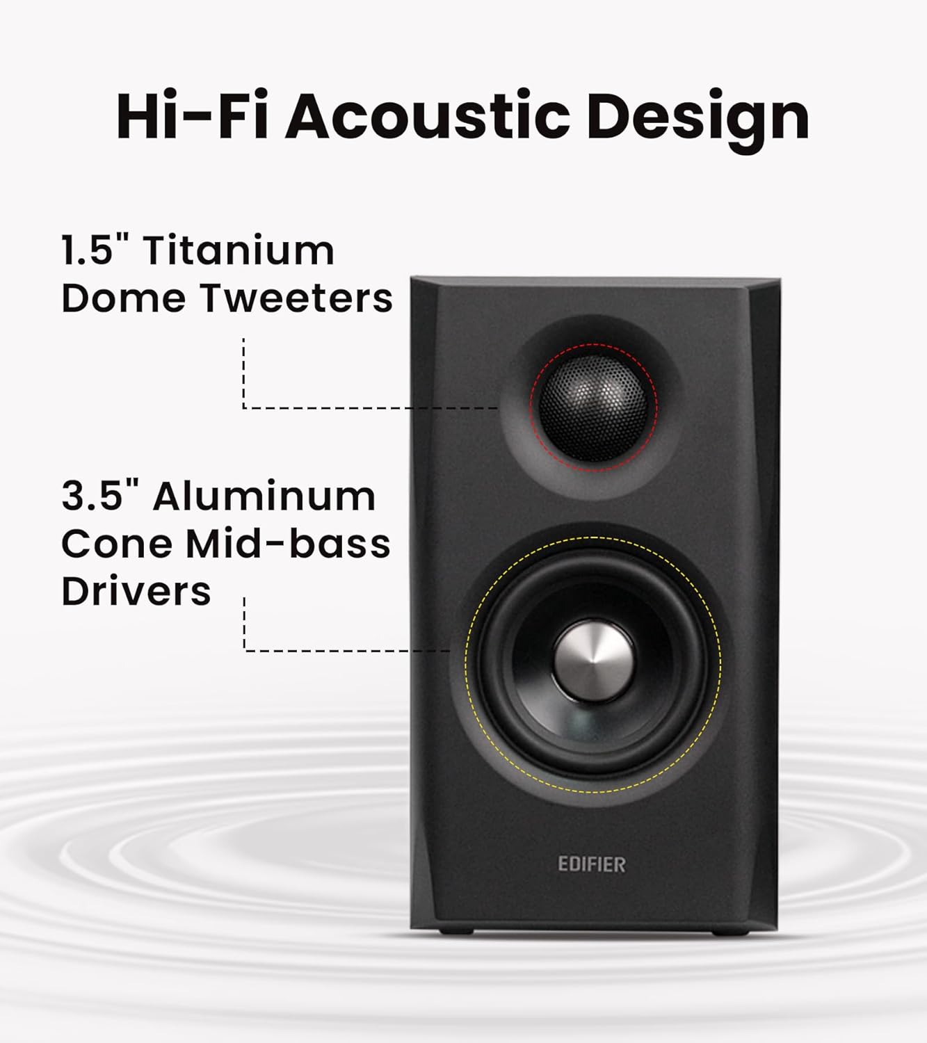 Edifier S355DB: Immersive Sound, Premium Design