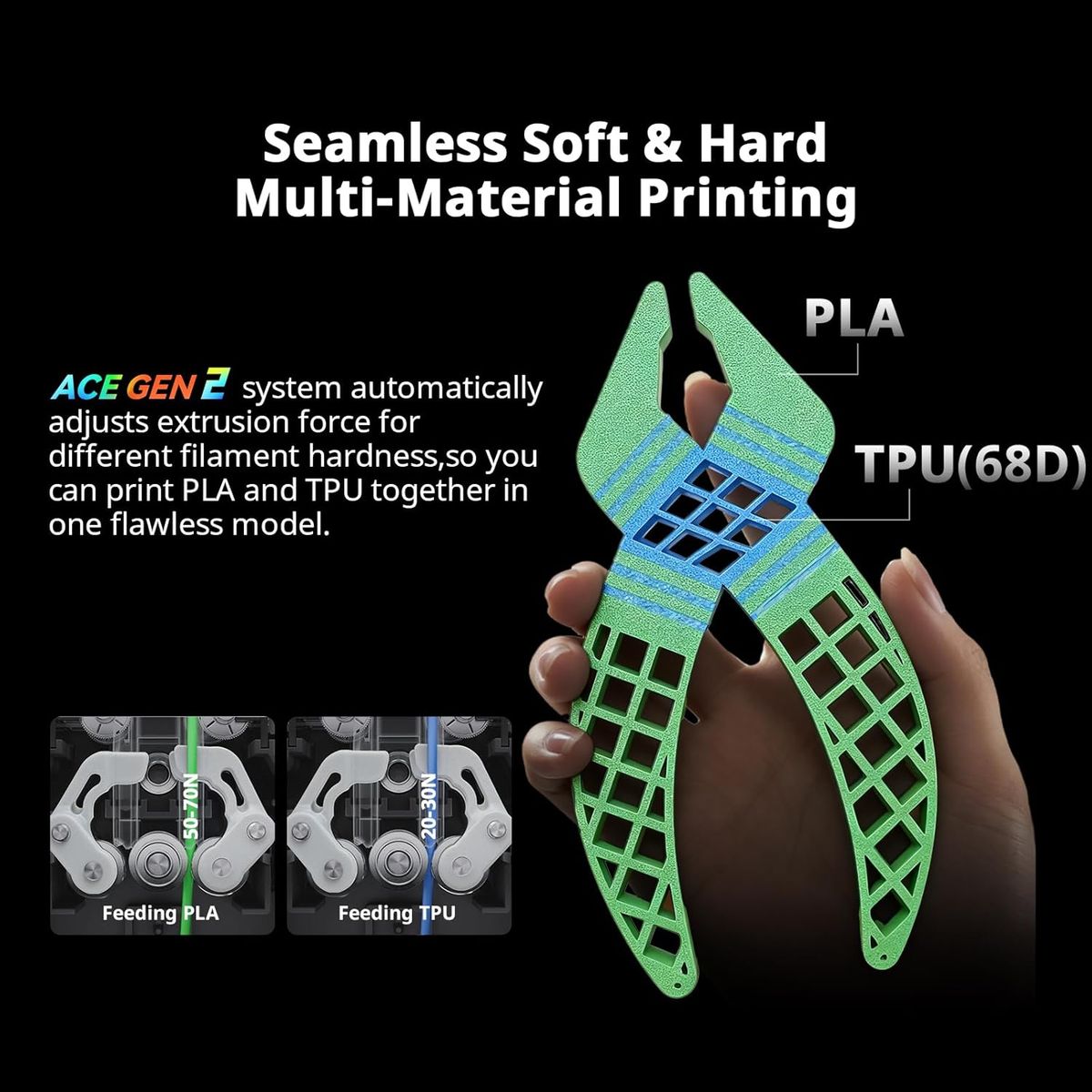 ANYCUBIC Kobra X: Multi-Colour 3D Printer, 600mm/s Speed