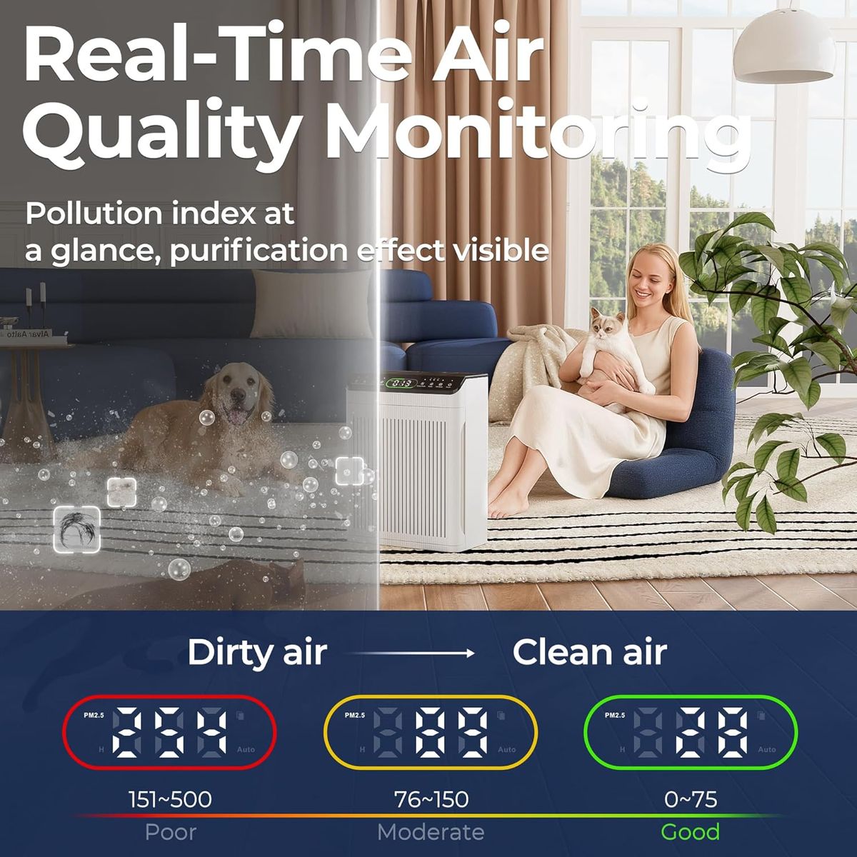 Morento.ca EVALIT Air Purifiers for Home: Pure & Fresh