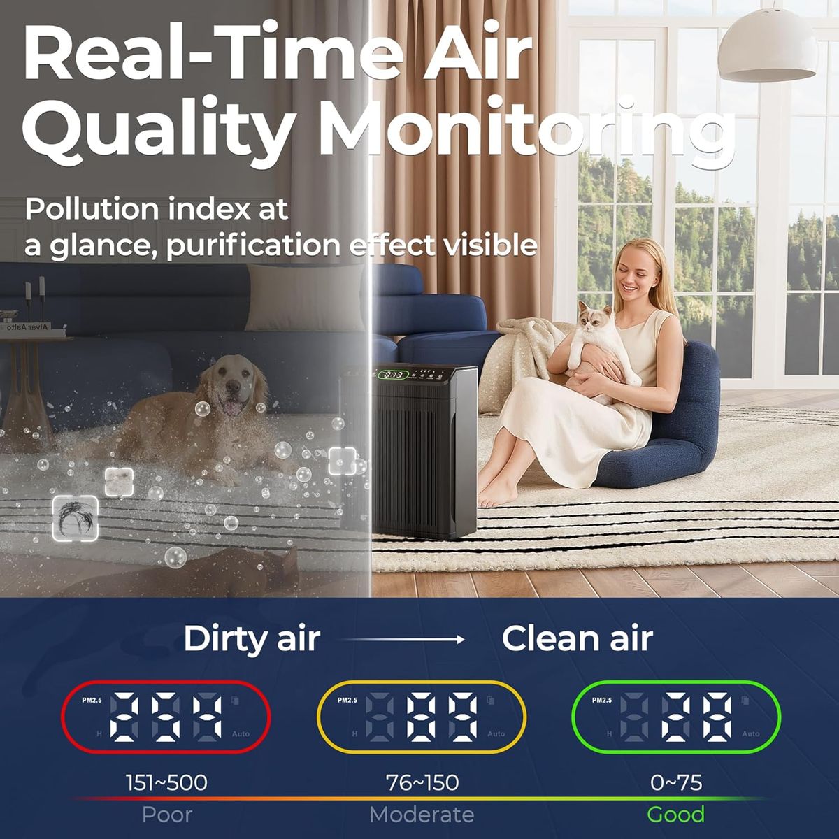 Morento EVALIT Air Purifiers: Smart Clean Air for Your Home