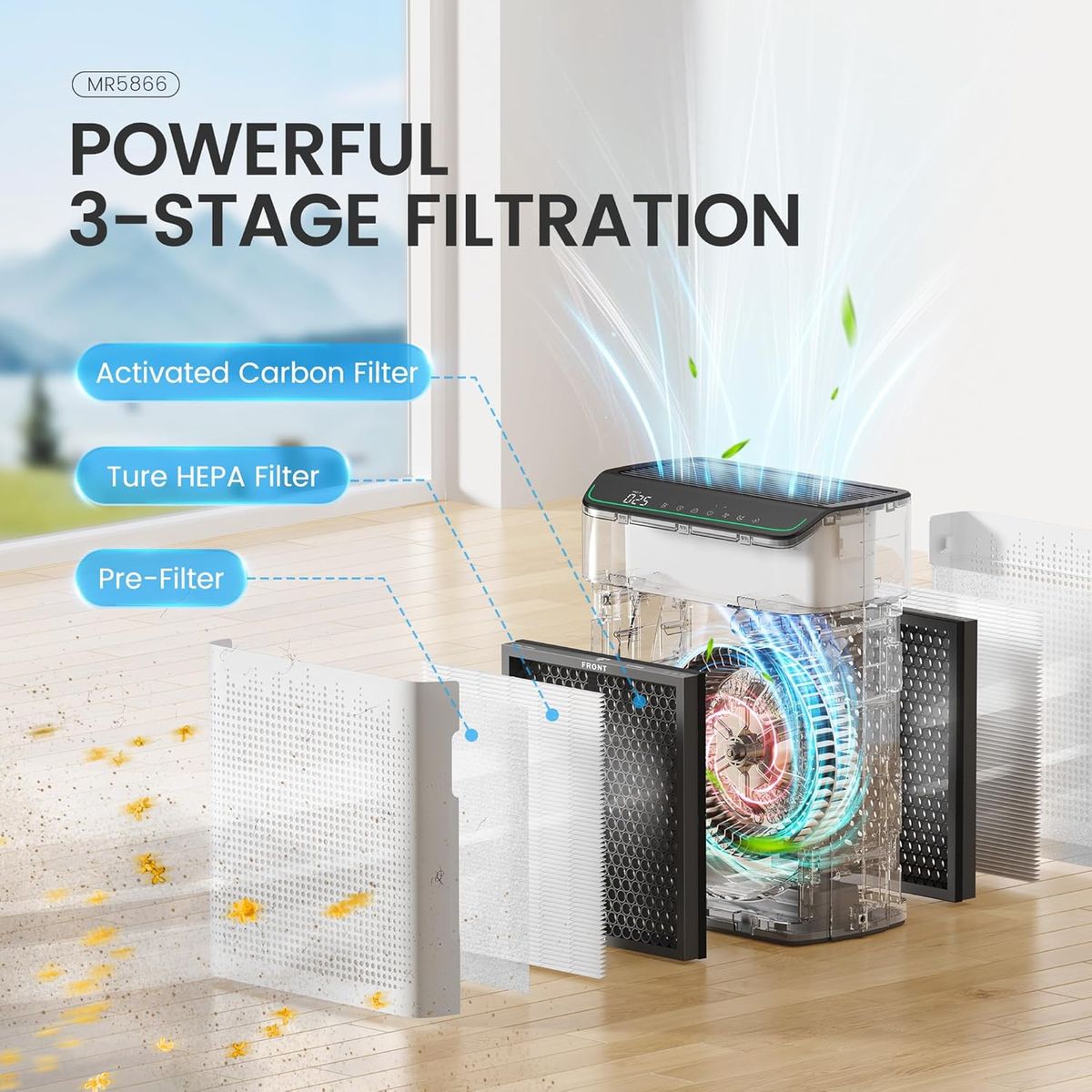 Morento.ca MERONTE MR5866: Pure Air for Large Rooms