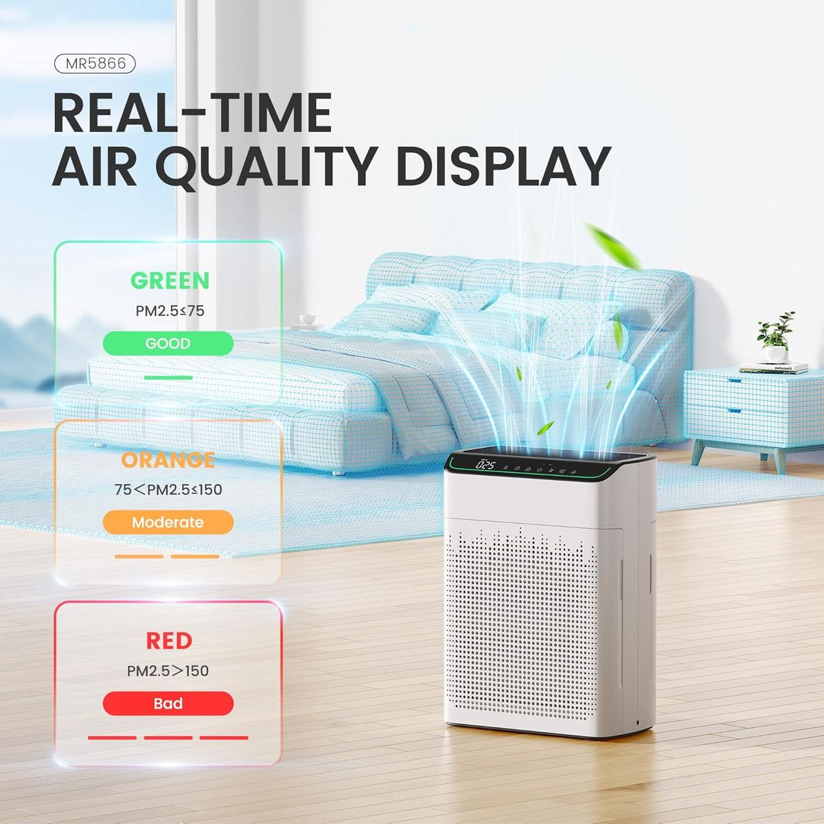 Morento MERONTE MR5866: Top-Rated Large Room Air Purifier