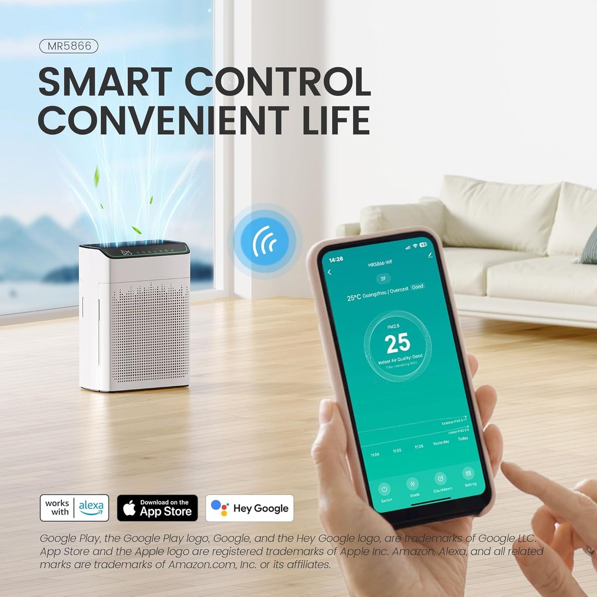 Morento MERONTE MR5866: Top-Rated Large Room Air Purifier