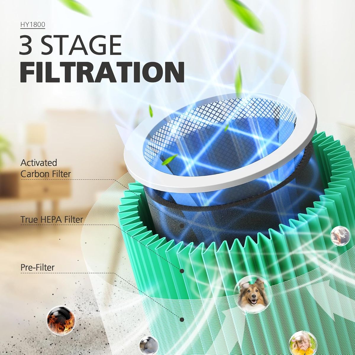 Breathe Smarter: CHIVALZ 1800 Air Purifier for Home Bedroom