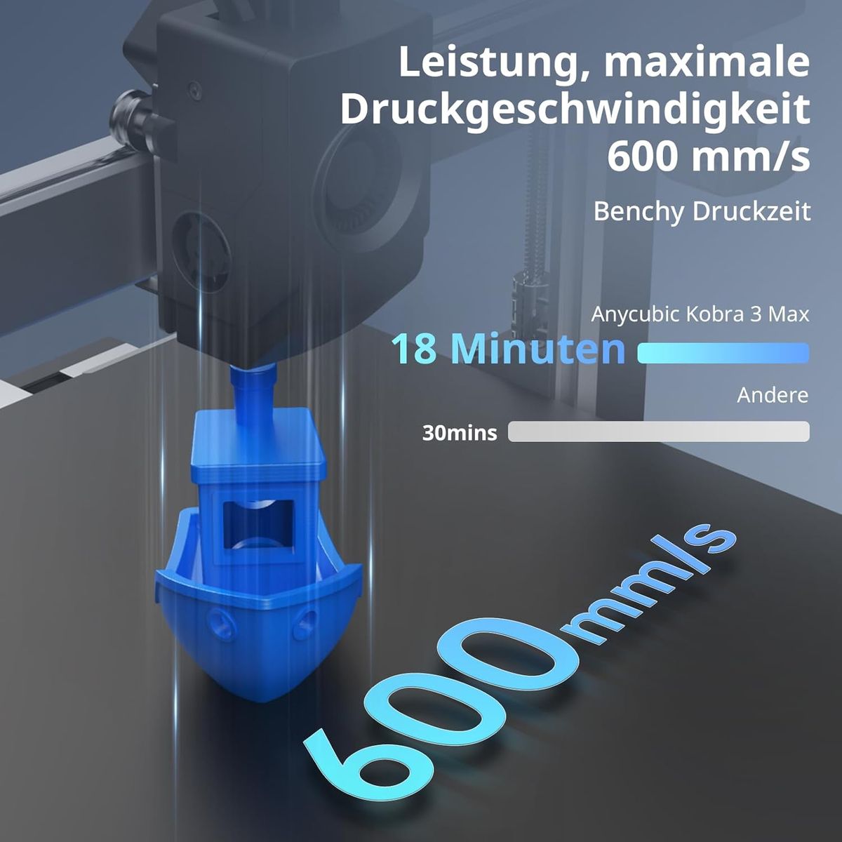 ANYCUBIC Kobra 3 MAX Combo: The Ultimate Multicolor 3D Printer