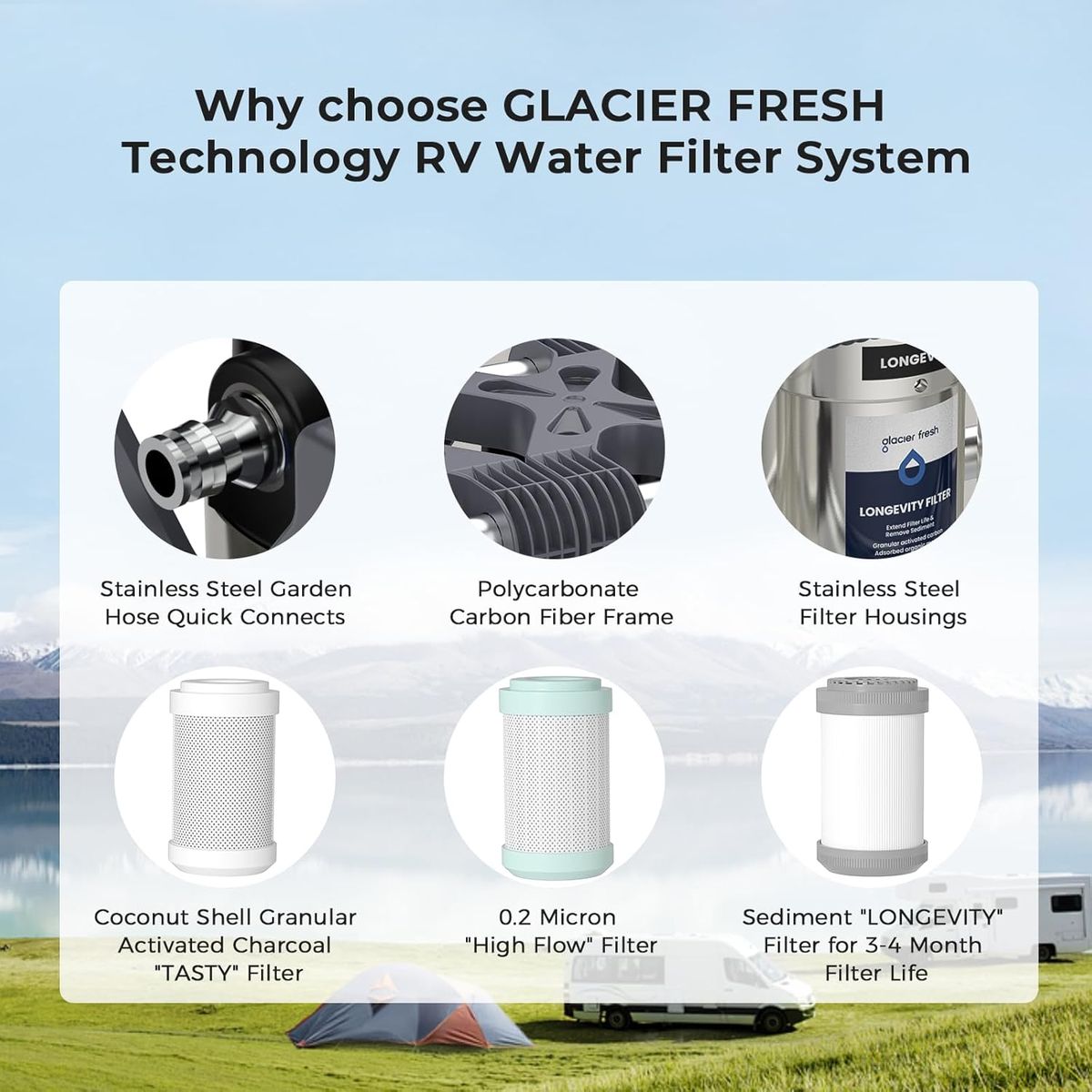 Glacier Fresh: Your Trusted RV Water Filtration Solution