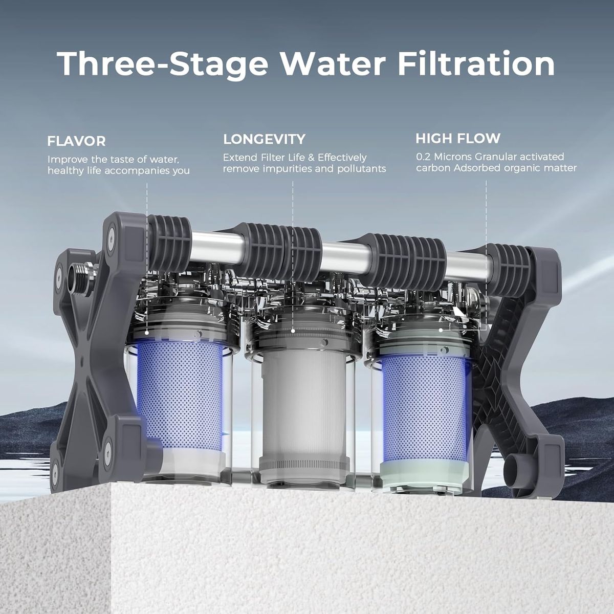 Glacier Fresh: Your Trusted RV Water Filtration Solution