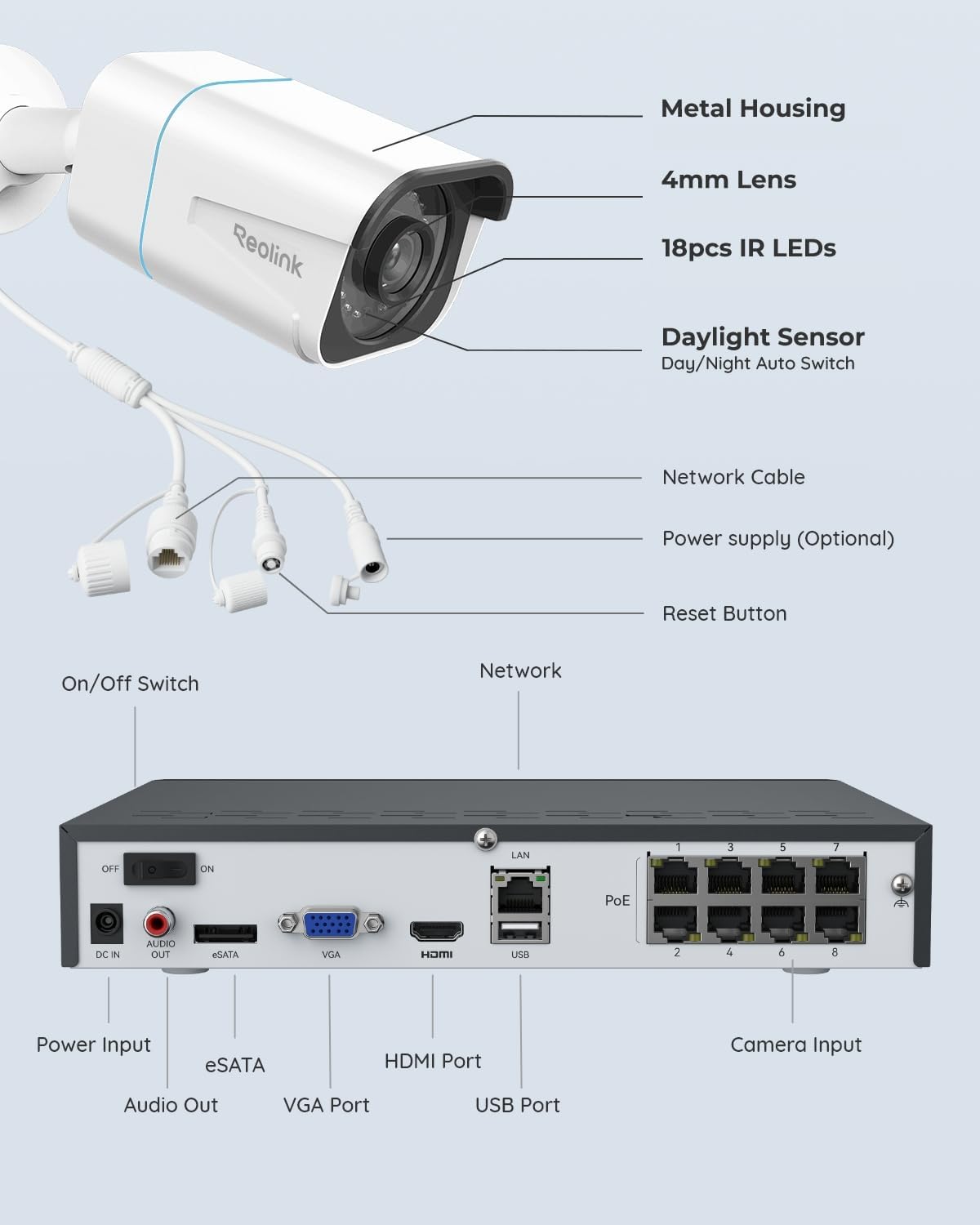 Reolink RLK8-800B4: Pro-Level 4K Security Surveillance