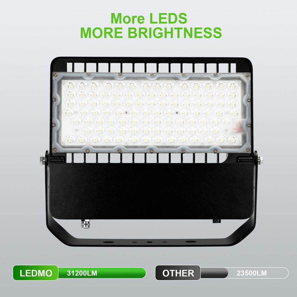 LEDMO 240W Flood Light: 36,000 Lumens of Rugged Power