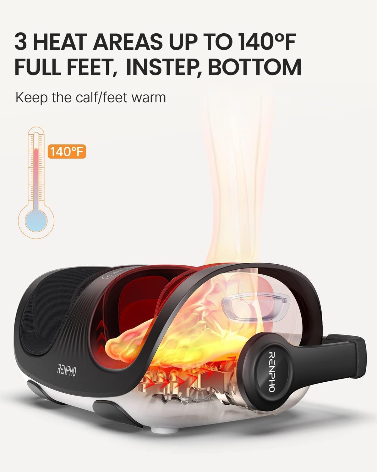 Revitalize Your Feet with Renpho Wellness Foot Massager