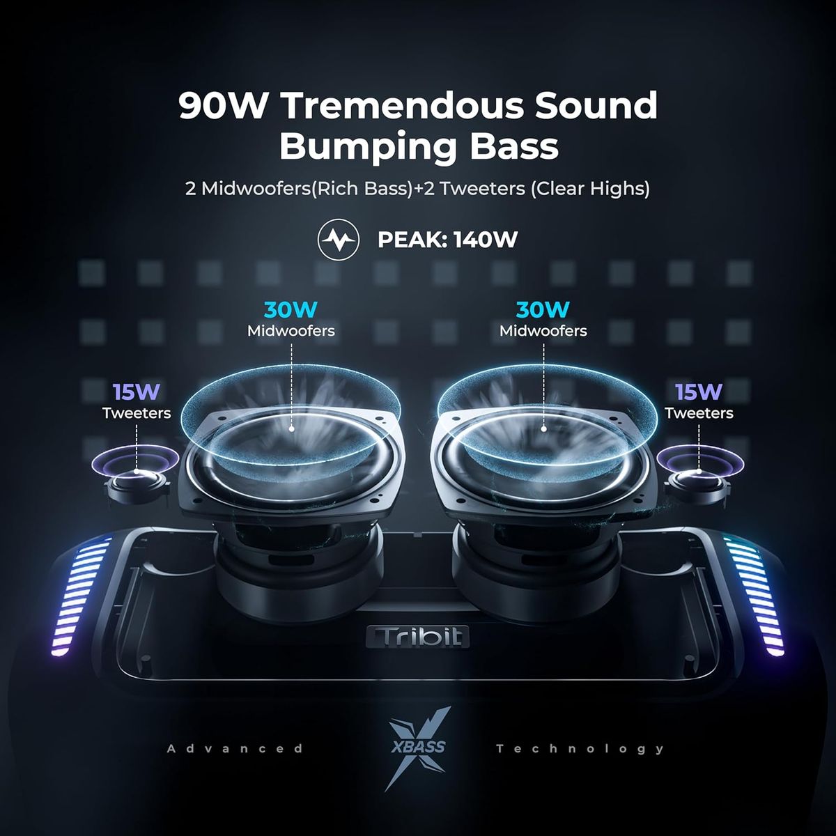 TRIBIT StormBox Blast: Unleash 140W of Pure Audio Power