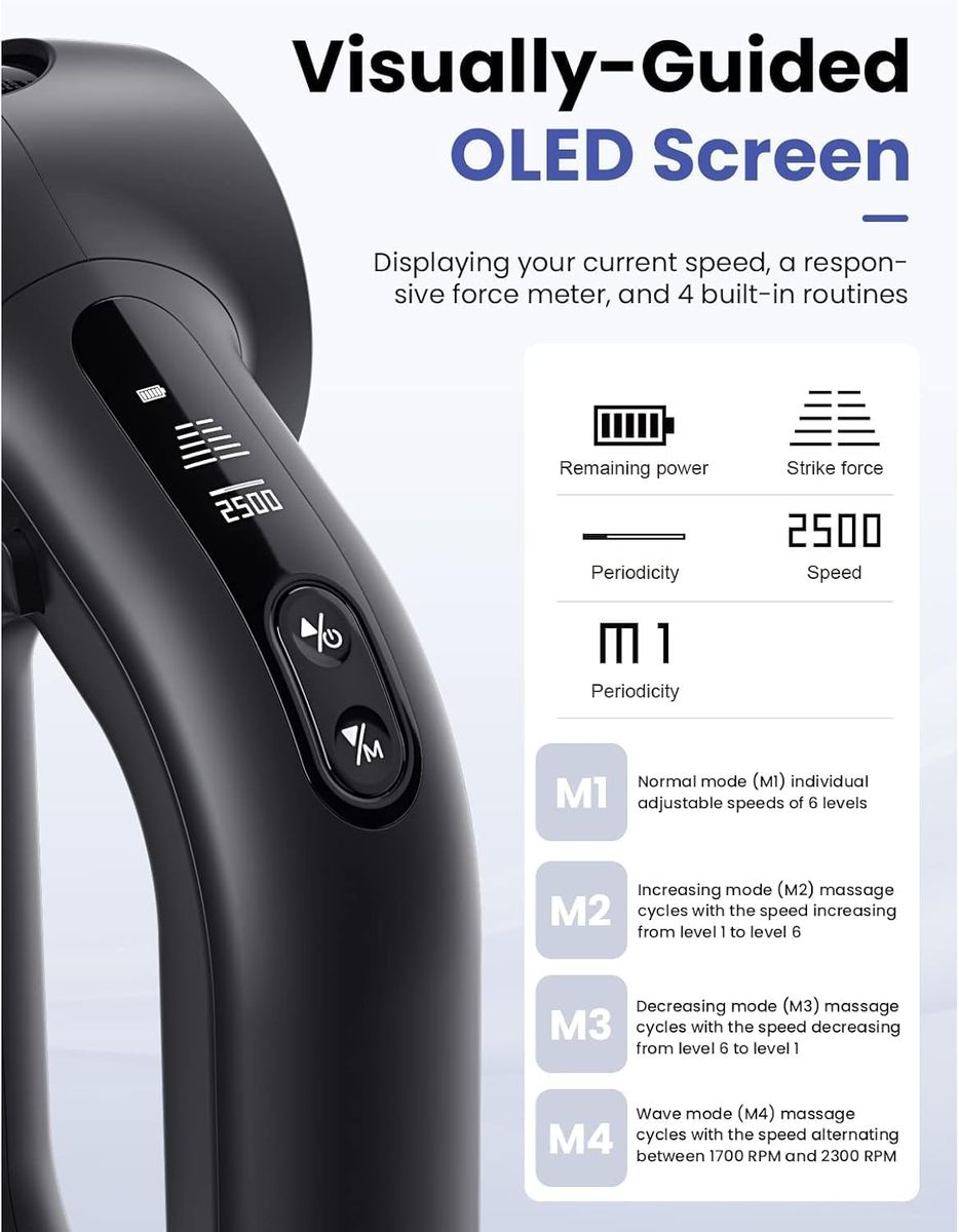 Bob and Brad D6 Pro: The Ultimate Deep Tissue Massage Gun