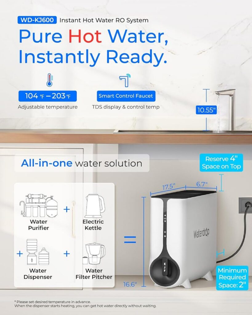 Waterdrop KJ600: Tankless RO System & Instant Hot Water