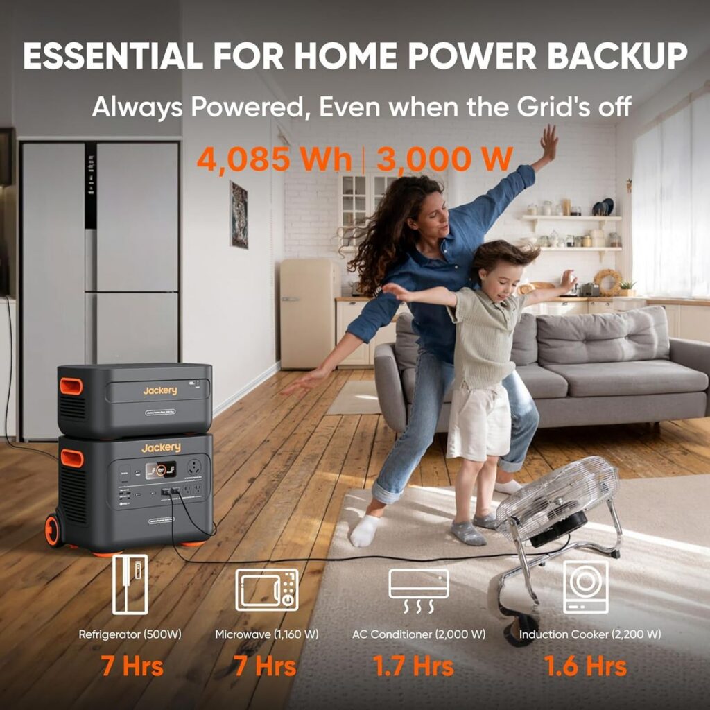 Jackery E2000Plus Duo + 200W Solar Panels: Ultimate Power Station